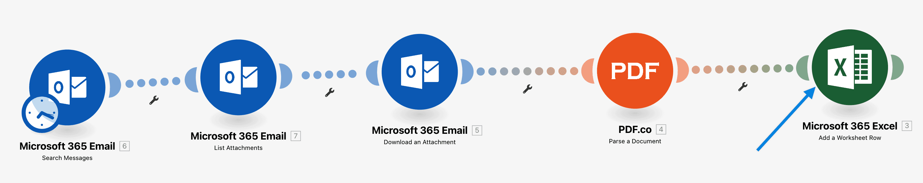 Microsoft 365 Excel node